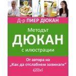 Методът Дюкан с илюстрации