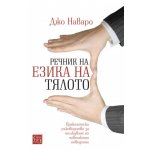 Речник на езика на тялото